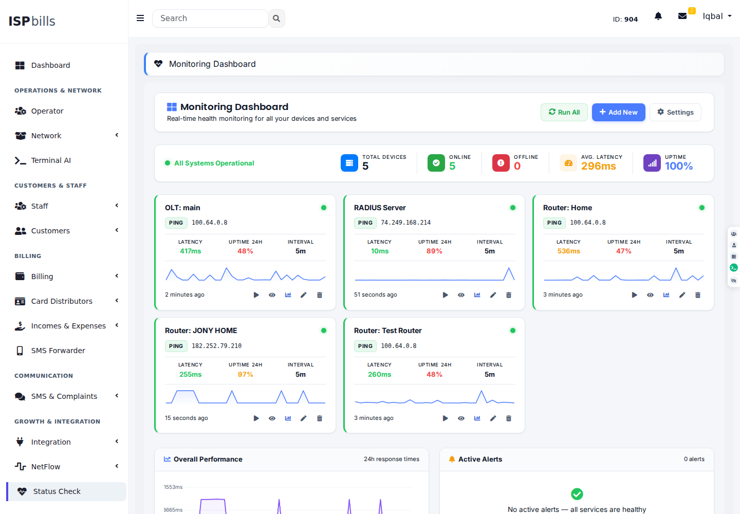 Service status dashboard with uptime and latency